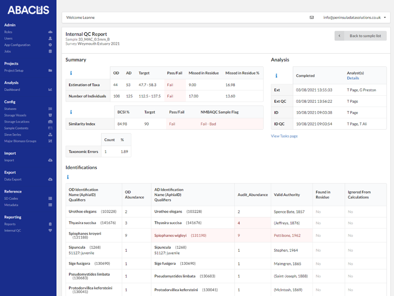 Detailed view of the Internal QC Report
